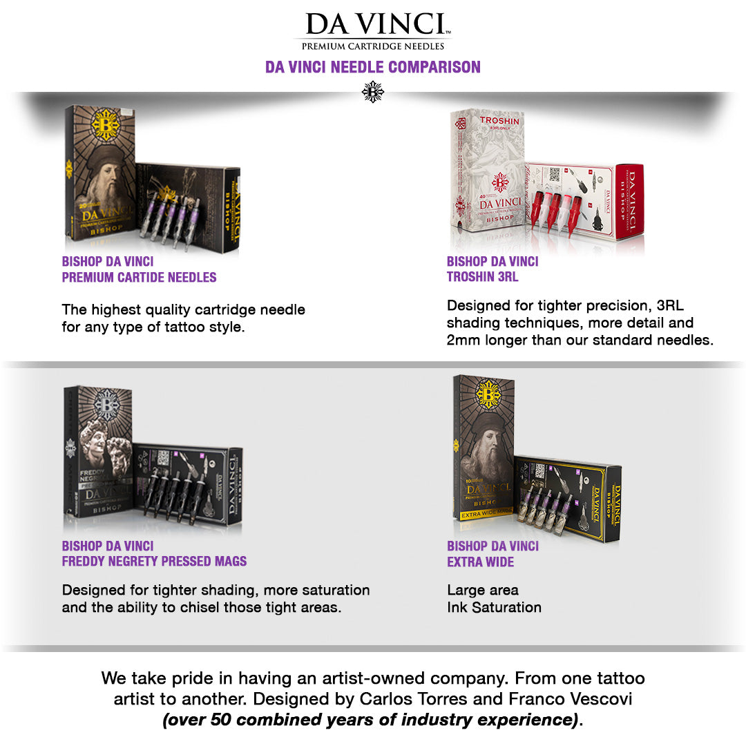 Da Vinci V2 - Extra Wide Curved Mags