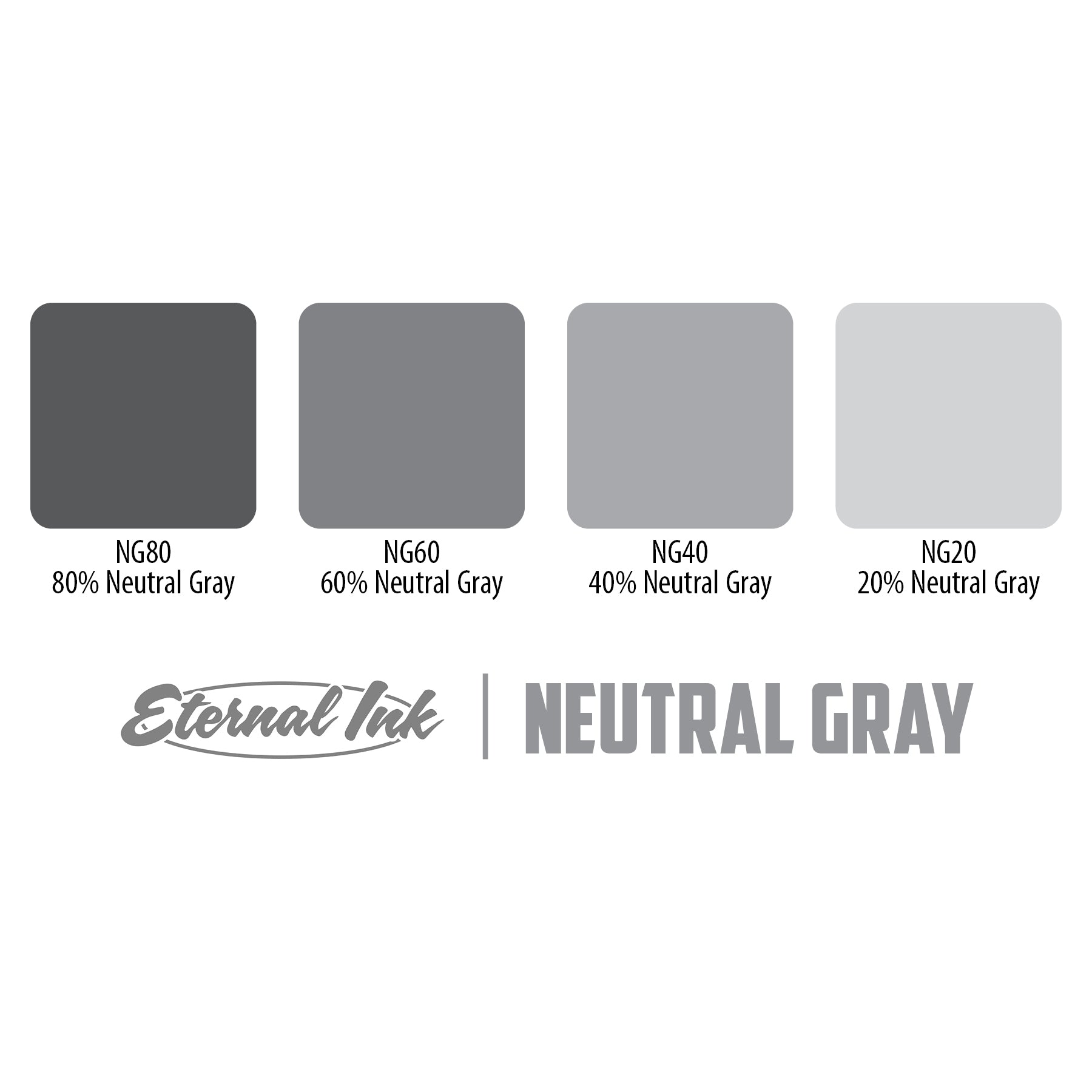 Grey Chart