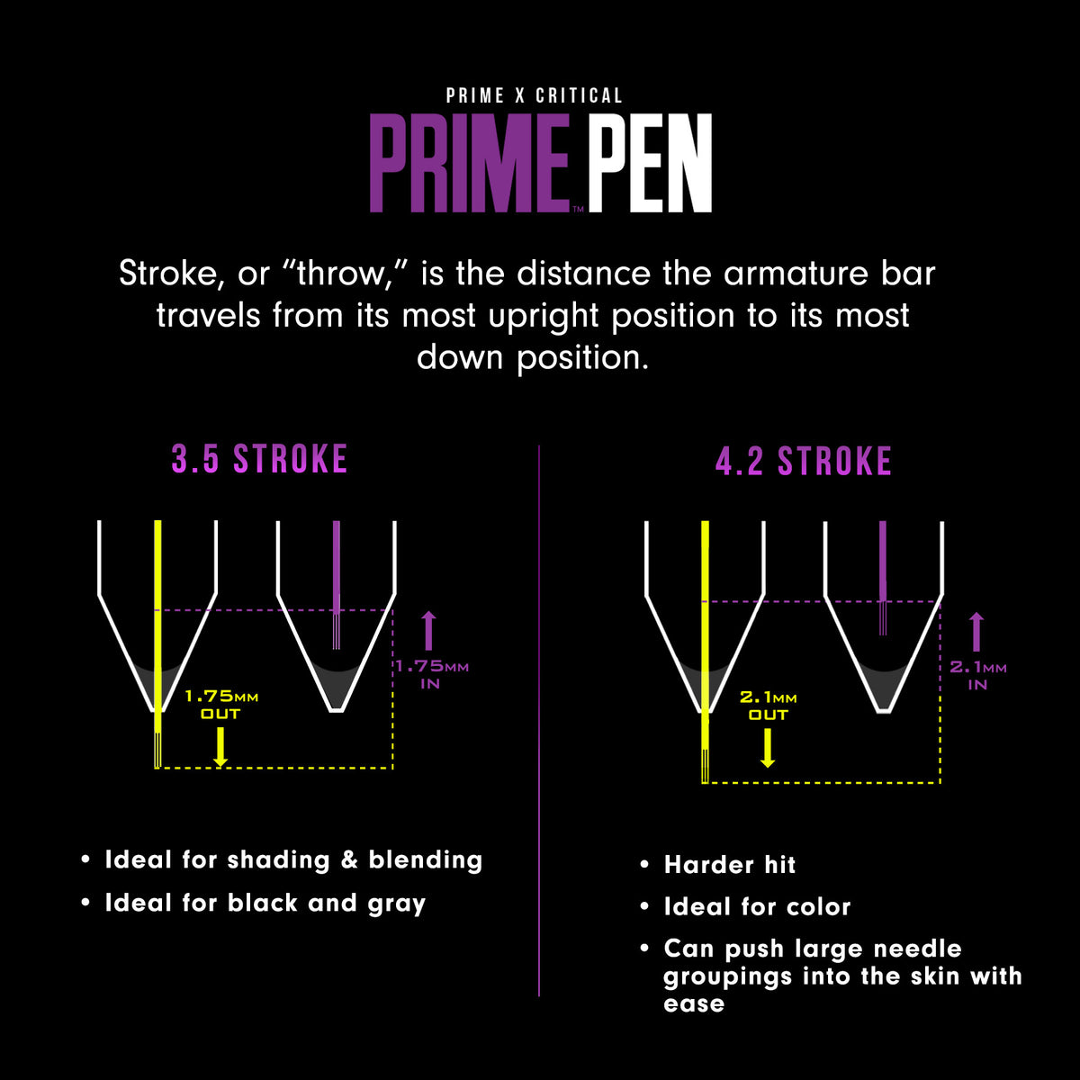 PRIME X Critical Pen